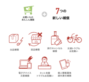7つの保証+α