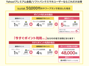 Yahoo!トラベル ポイント5倍 50000円の宿泊