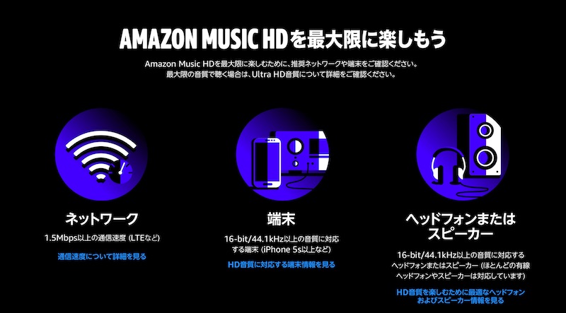 Amazon Music HDとは？無料体験・解約方法・Music Unlimitedとの違いも比較! | もとログ