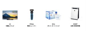 Amazonタイムセール201909