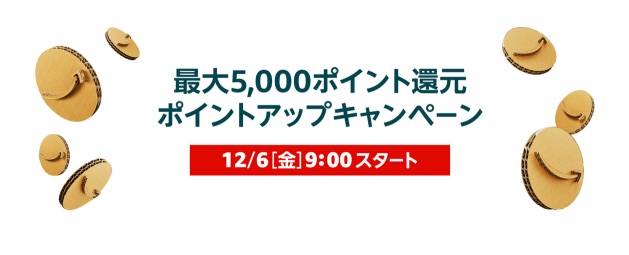 Amazonポイントアップキャンペーンの画像